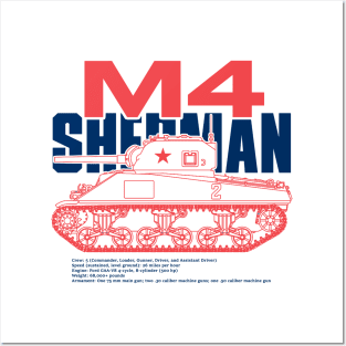 M4 Sherman | World War 2 Vehicle Posters and Art